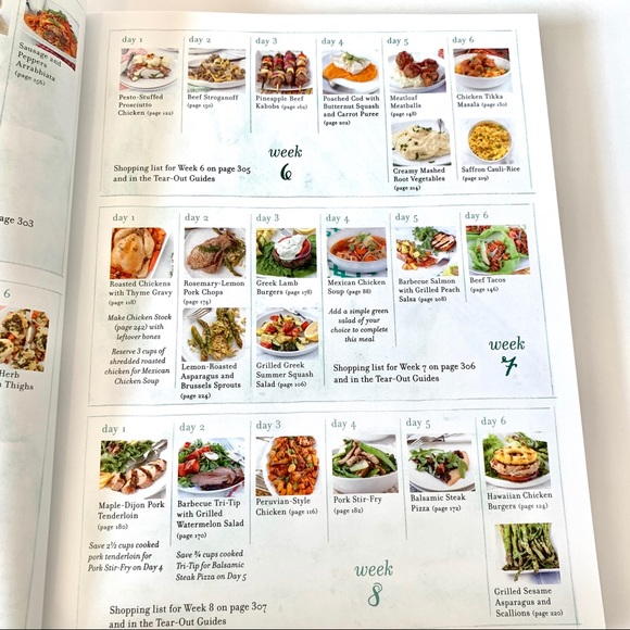 DANIELLE WALKER’S Against All Grain Paleo Recipes - Picture 10 of 16